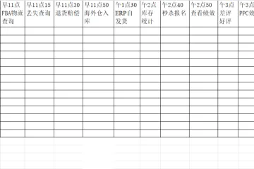 每日工作安排（店长日常）
