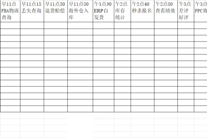 每日工作安排（店长<em>日常</em>）