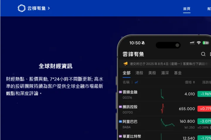云峰证Q