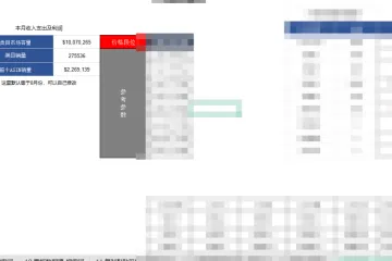 H10&kid类目调研表3.0-美国站