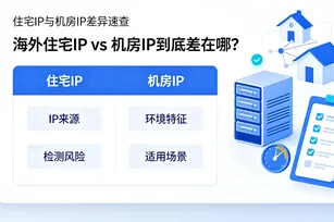 海外住宅IP vs 机房IP到底差在哪？全球代理IP真实住宅IP实测对比