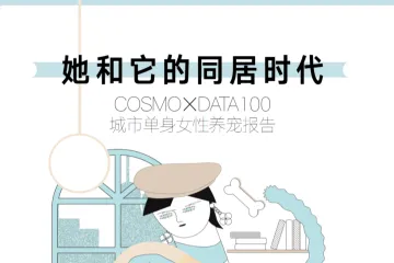 数字100她和它的同居时代2025城市单身女性养宠报告