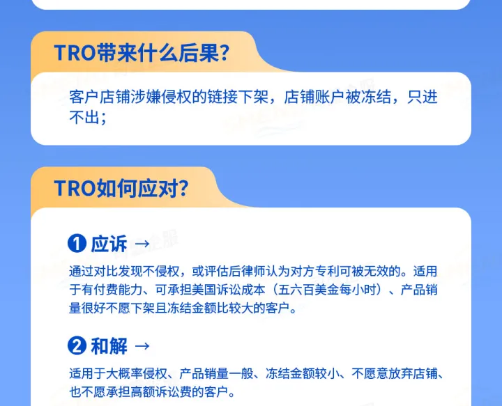 司盟丨亚马逊TRO和解应诉解冻