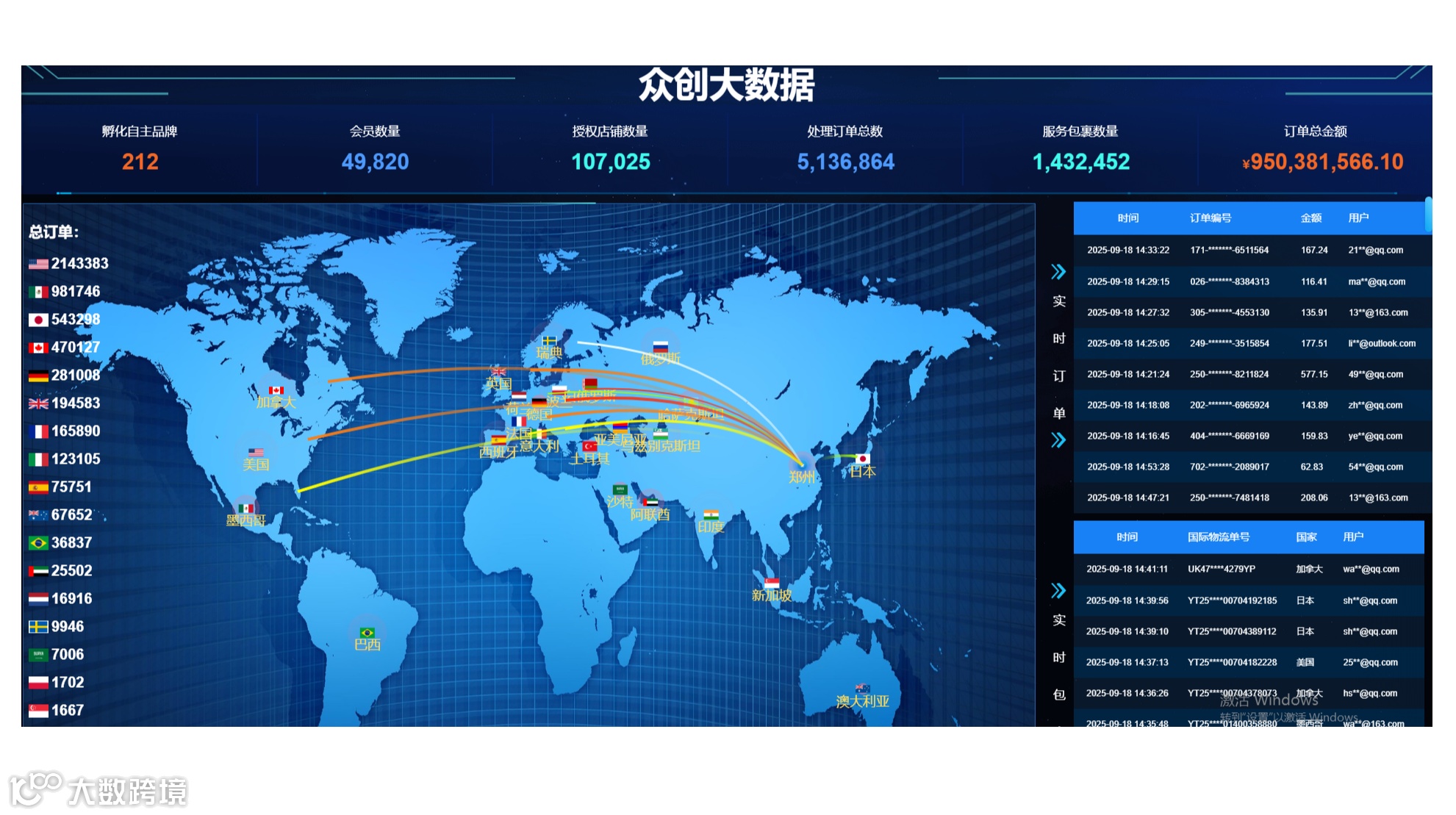 亚马逊招商计划
