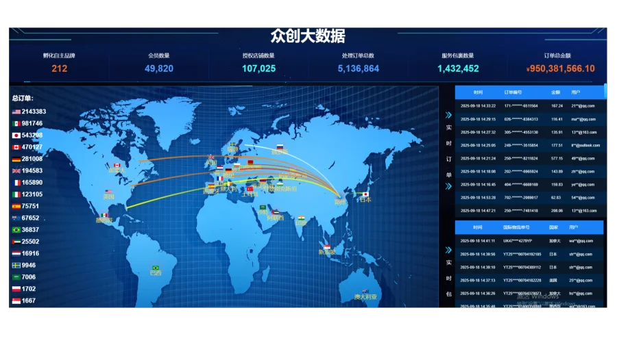 亚马逊招商计划