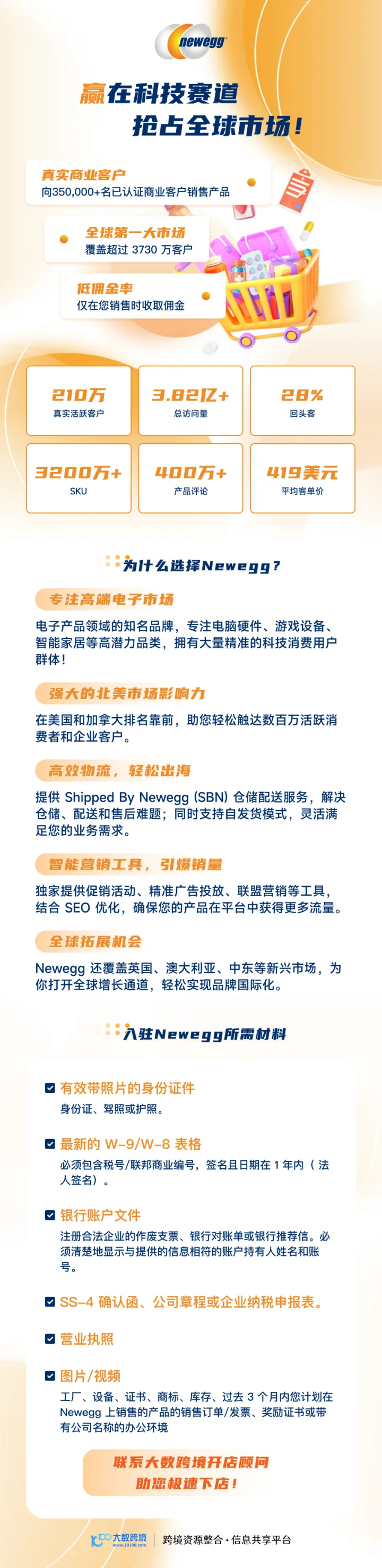 Newegg开店入驻