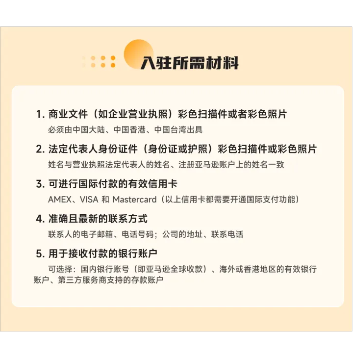 Amazon亚马逊-全球开店