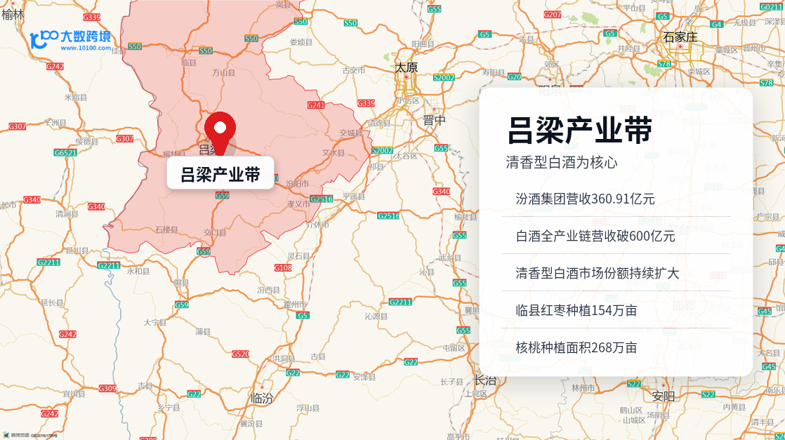 吕梁产业带