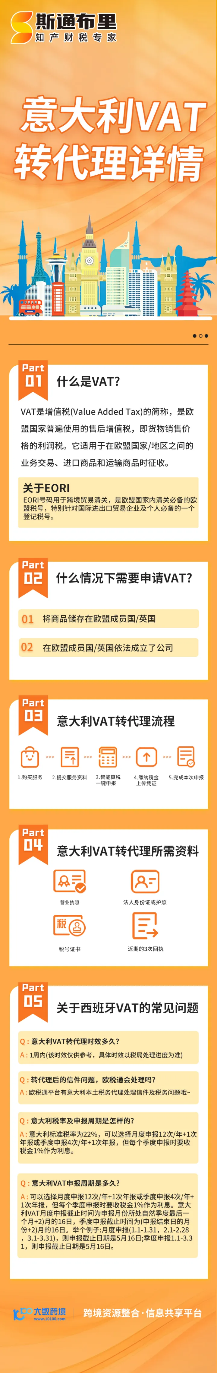 斯通布里意大利VAT转代理|快速变更+合规报税