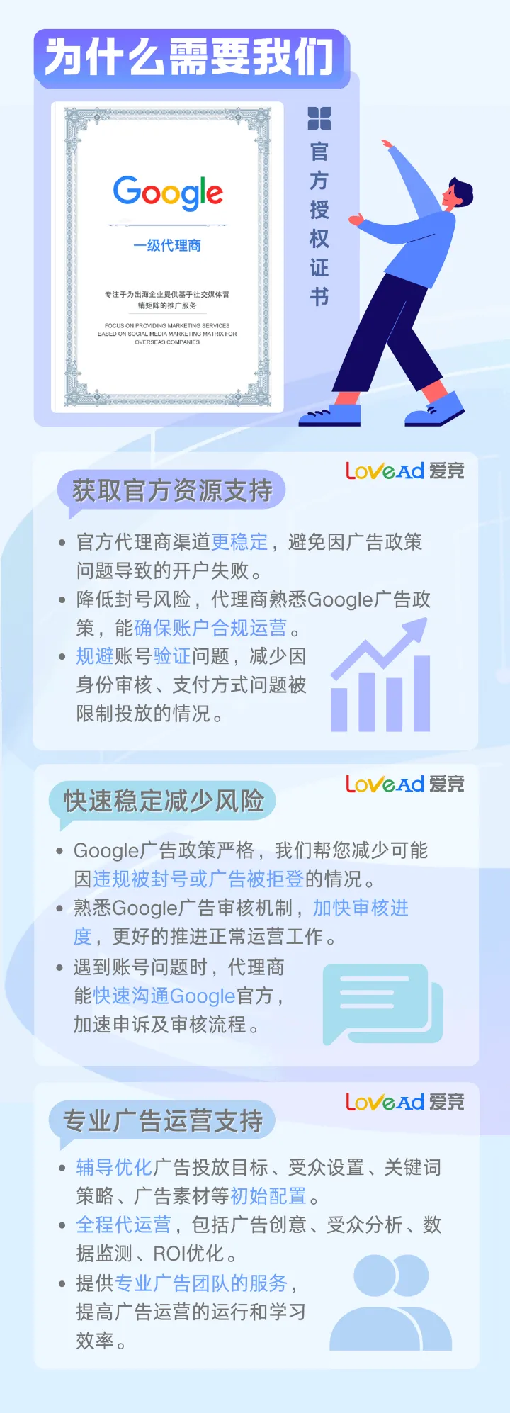 Google Ads 账户开户