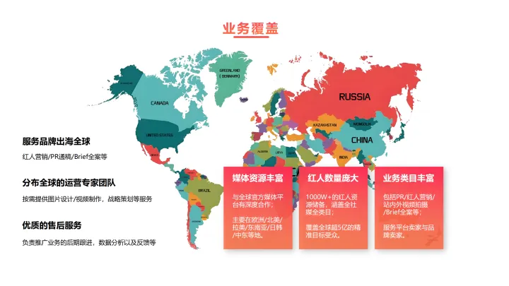 万花筒跨境|一站式海外流量交付与品牌增长服务