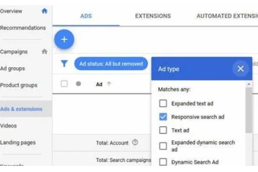 谷歌竞价广告 响应式搜索广告(RSA)深度调优全攻略