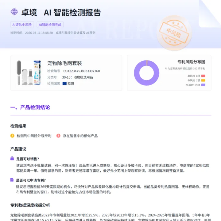 【卓境】跨境专利风险排查丨覆盖欧美等170多个国家