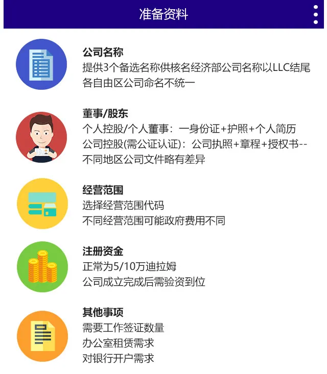 迪拜公司注册