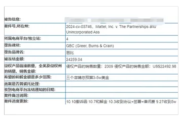 【麦家支持和解案例】店铺遭遇TRO,账户内冻结金额巨大,来看如何低成本和解