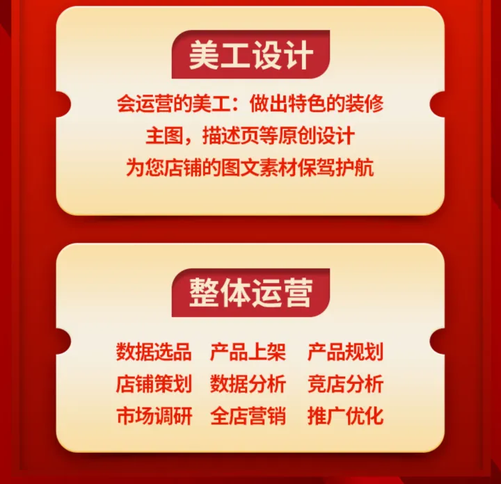 亚马逊代运营 · 整店托管增长方案