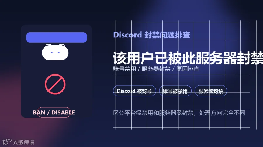 Discord 封禁与禁用问题排查