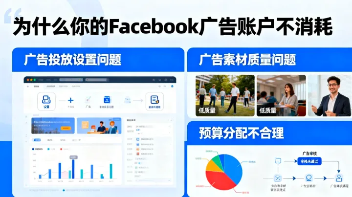 Facebook廣告賬戶不消耗？3個(gè)常見原因（附解決方案）