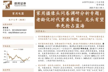 家用电器行业家用摄像头问卷调研分析专题：老龄化时代重要赛道龙头有望率先抢占蓝海-230205（15页）