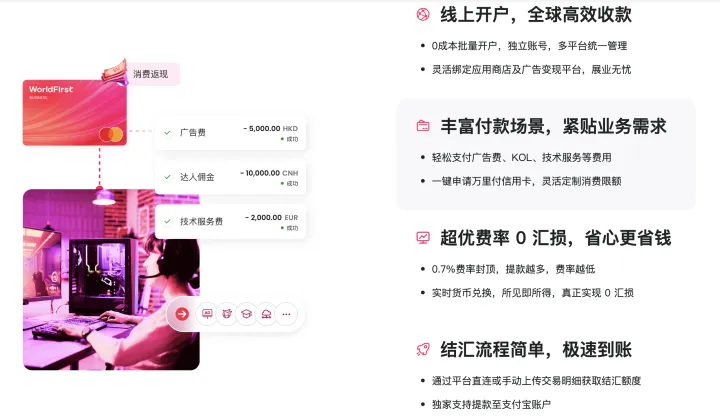 跨境开发者收款｜全球收款+结汇免费提现｜蚂蚁国际-万里汇Word First