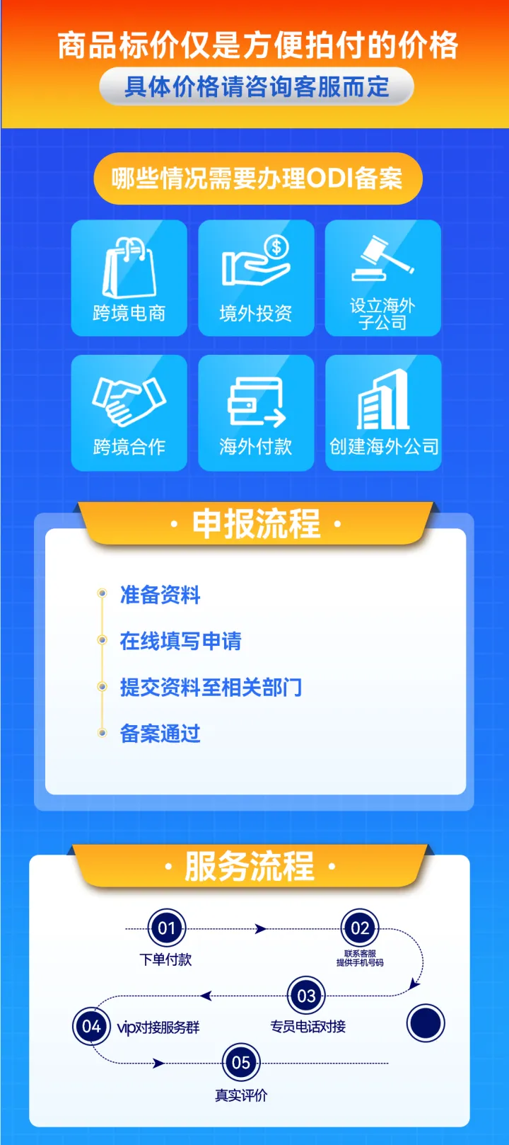 一站式搞定国内审批+资金出境｜易税通ODI境外投资备案