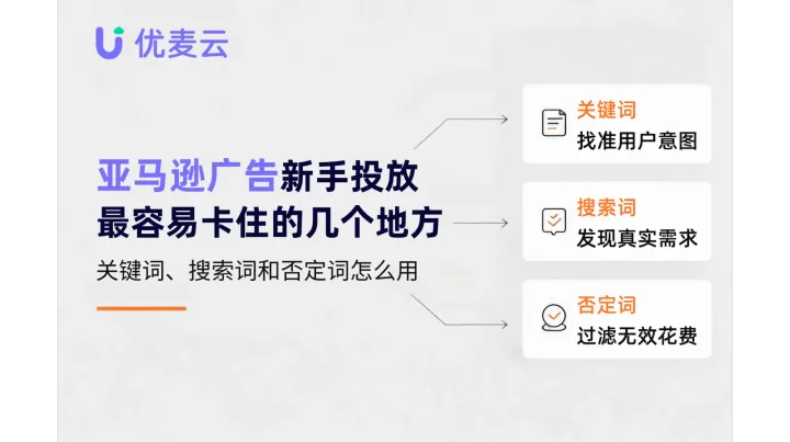 亚马逊广告新手投放最容易卡住的几个地方，关键词、搜索词和否定词怎么用