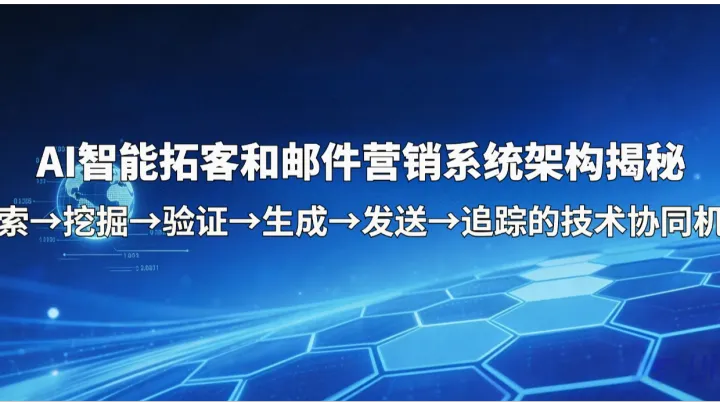 AI智能拓客和邮件营销系统架构揭秘：搜索→挖掘→验证→生成→发送→追踪的技术协同机制