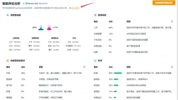 新品上架：通过亚马逊Vine计划实现Listing自带真实评论的策略指南