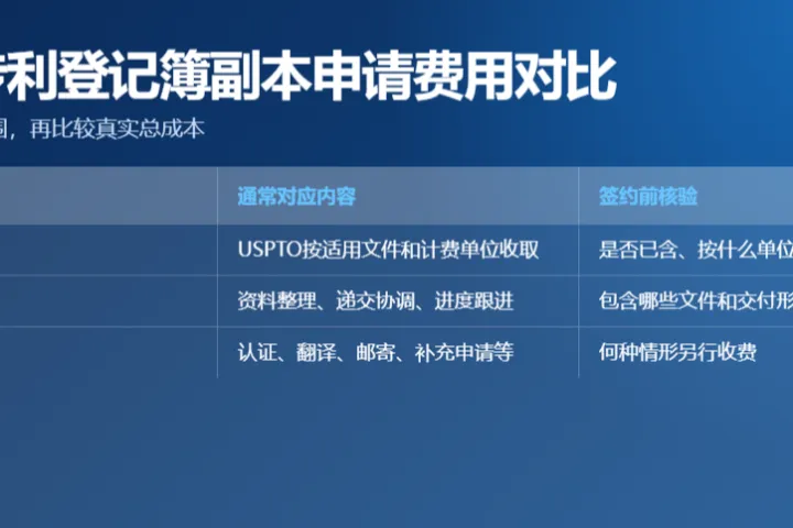 2026年美国专利登记簿副本申请价格对比：低价套餐通常包含什么、不包含什么