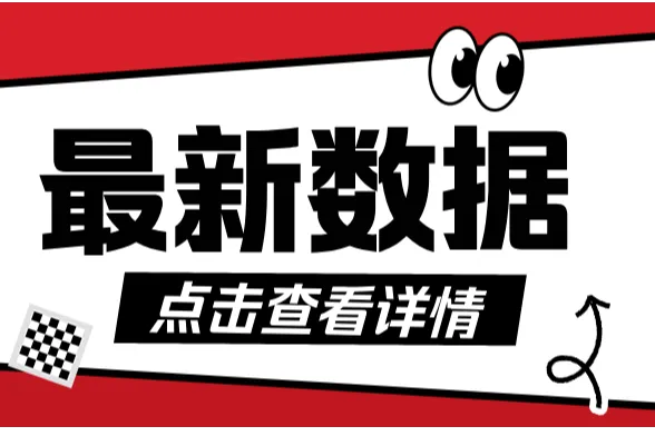 内卷加剧！亚马逊coupon直接显示券后价！