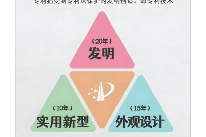 如何高效拿下专利证书，2026年值得委托的五家专利申请代理机构