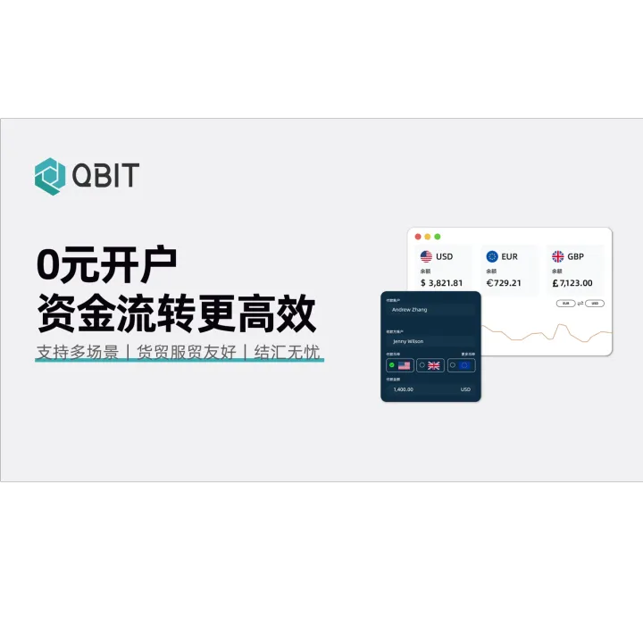 企业发卡即服务｜一键集成·白标卡定制·API接入·模块化组合丨Qbit CaaS量子卡