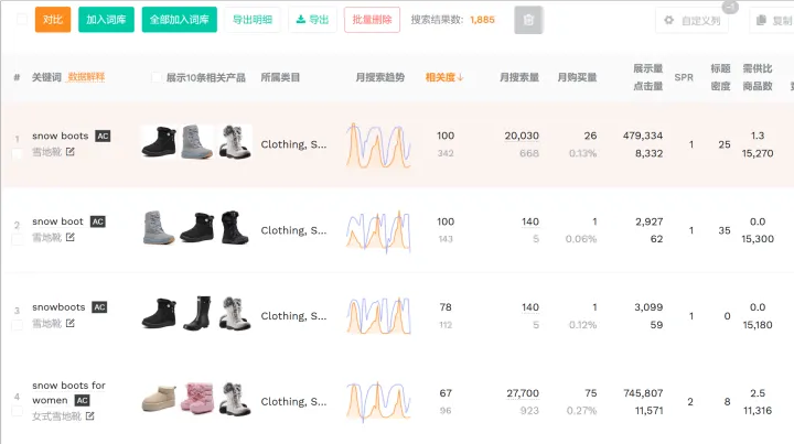 亚马逊基本功：广告否词技巧