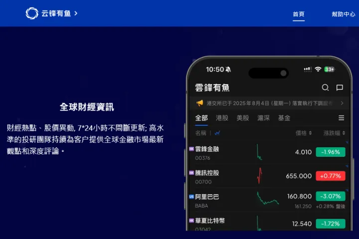 云峰有鱼的公开活动的流程信息整理