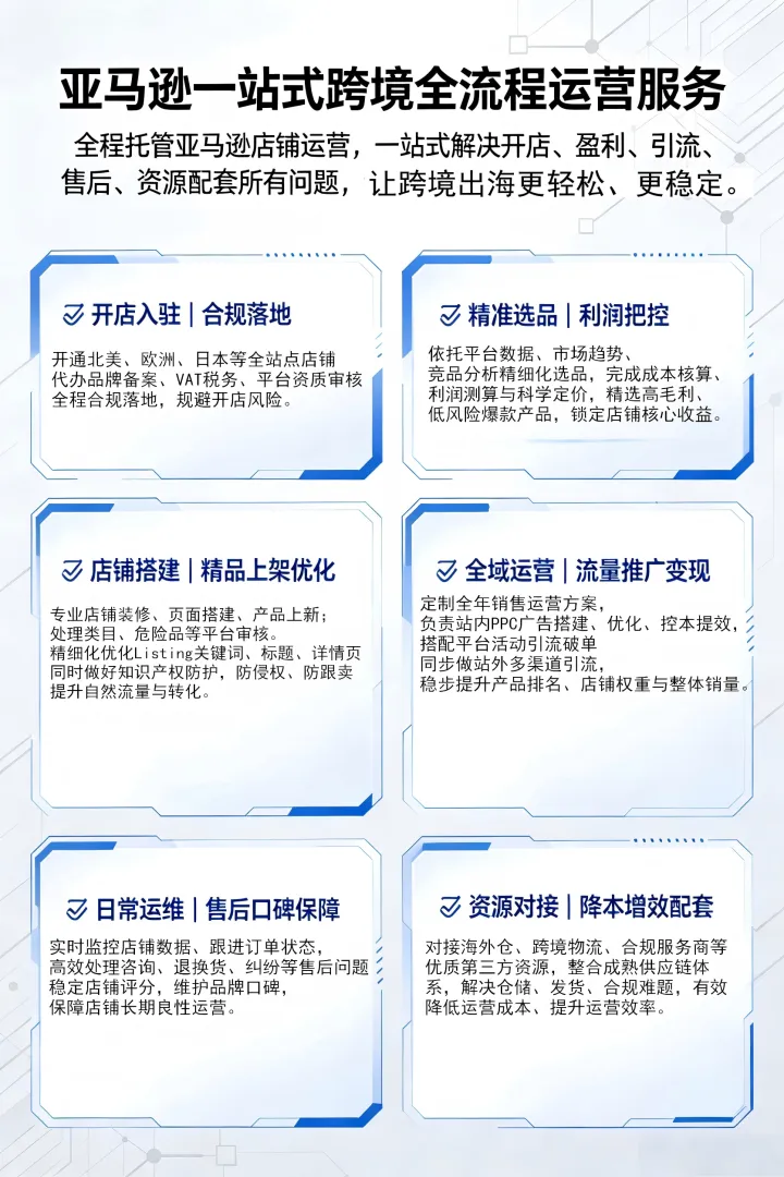 品牌出海|亚马逊托管运营服务