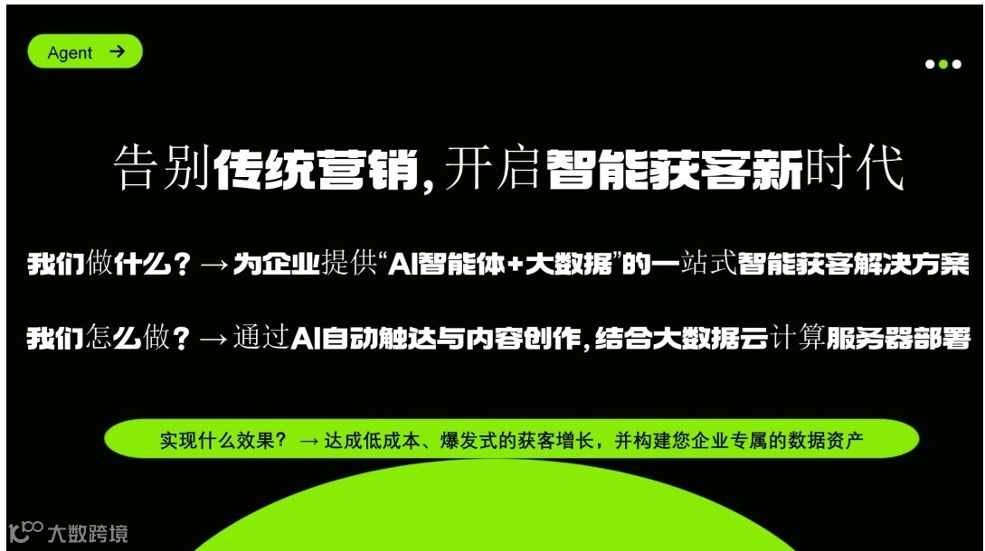 结束传统营销，拥抱智能增长——“AI智能体+大数据部署”赋能企业爆发式获客沙龙