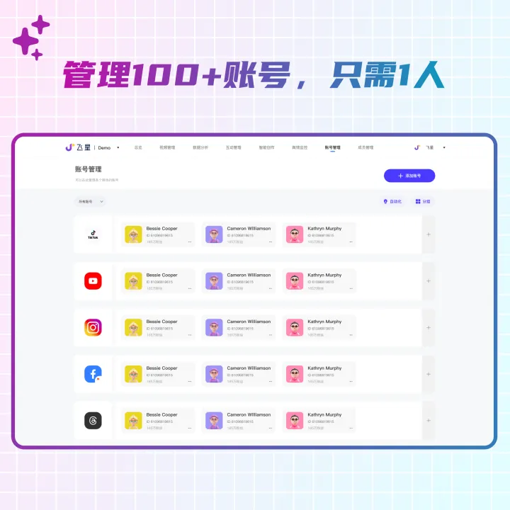 飞星丨AI全社媒管理工具+多账号管理