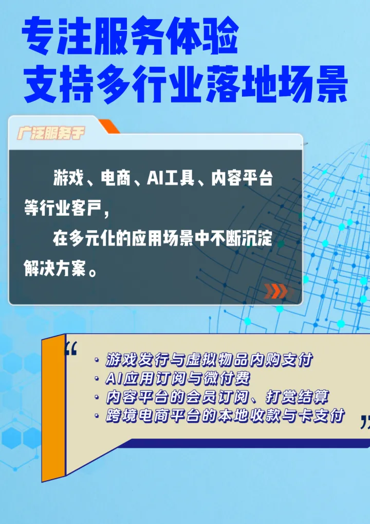 俄罗斯本地收单专家｜支持本地卡+Ozon/Wildberries收款丨Moozumi
