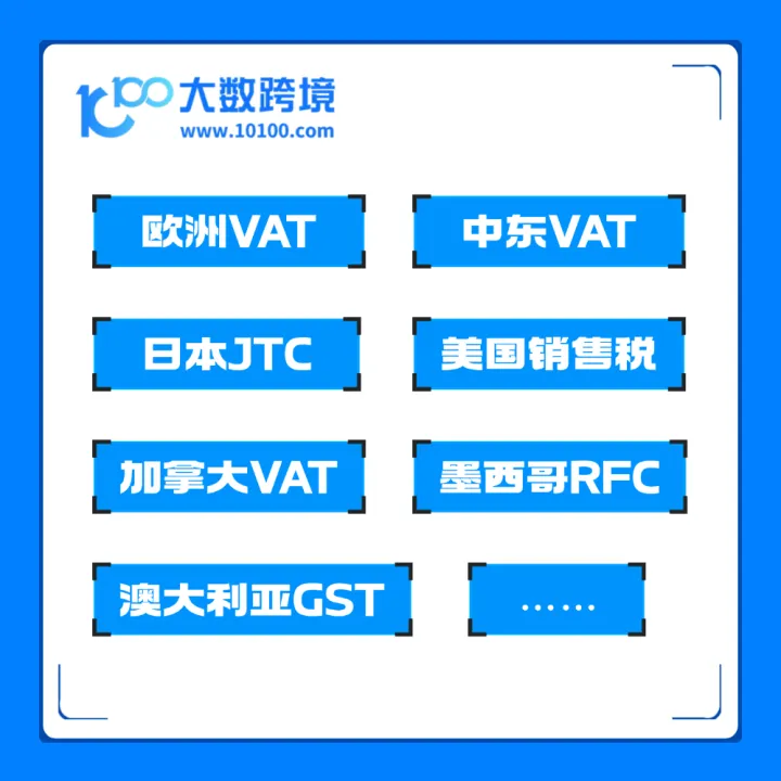 全球VAT · 注册+申报丨高效合规