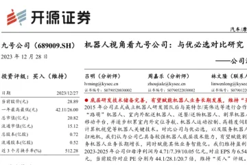 九号公司-公司深度报告机器人视角看九号公司与优必选对比研究-23122822页