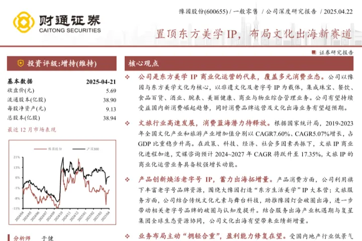 财通证券：豫园股份-公司研究报告-置顶<em>东方</em>美学IP布局文化出海新赛道