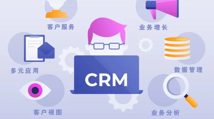 2025年5款最常用外贸CRM管理软件盘点