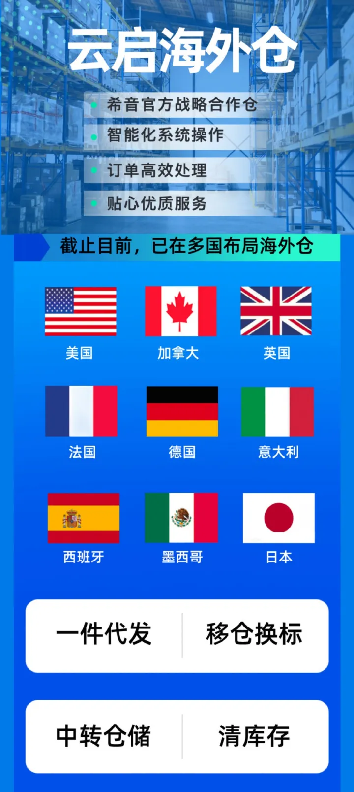 欧美海外仓一件代发服务|多仓联动+系统对接+稳定履约保障