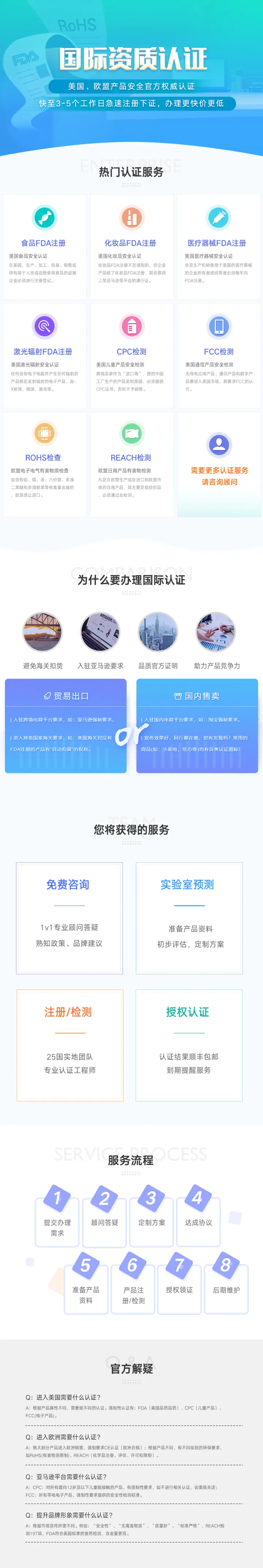 【洋骠驹】FDA出海合规认证丨美国注册+产品合规检测