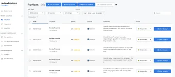 ReviewTrackers