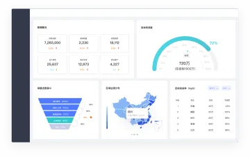 销氪CRM
