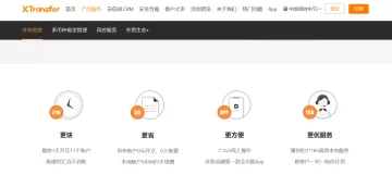 产品截图