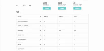 产品截图
