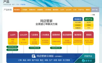 【网店管家erp】电商ERP