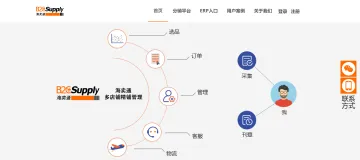 海卖通